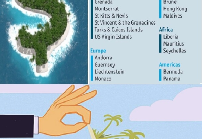 Vergi Cenneti Kavramı Nedir?