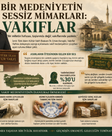 erkan karagöz vakıf haftası