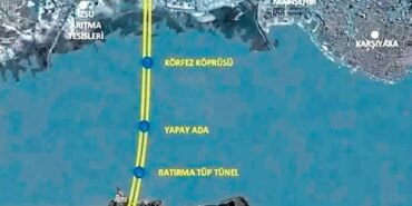 cemil-tugaydan-ilk-mega-proje-izmir-korfezine-tup-gecit-yapilacak-1791964639418.jpeg