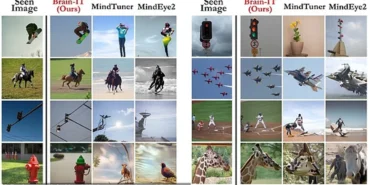 weizmann-enstitusunce-gelistirilen-brain-it-adli-yapay-zeka-beyin-taramalarini-analiz-ederek-gorsell.webp
