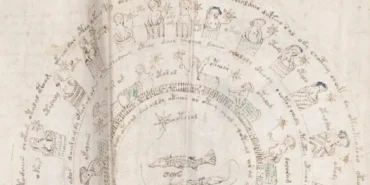 yuzyillardir-cozulemeyen-voynich-el-yazmasinin-tarihin-akisi-boyunca-yanlis-bir-siralamayla-okunmus.webp